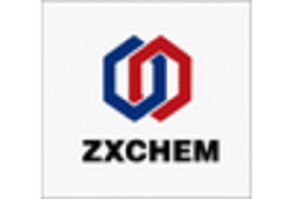 Sodium Cyanide for Mining Industry Market key player