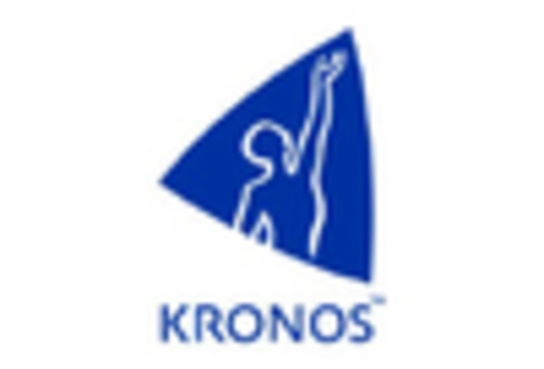 Sodium Dichloroisocyanurate Market key player