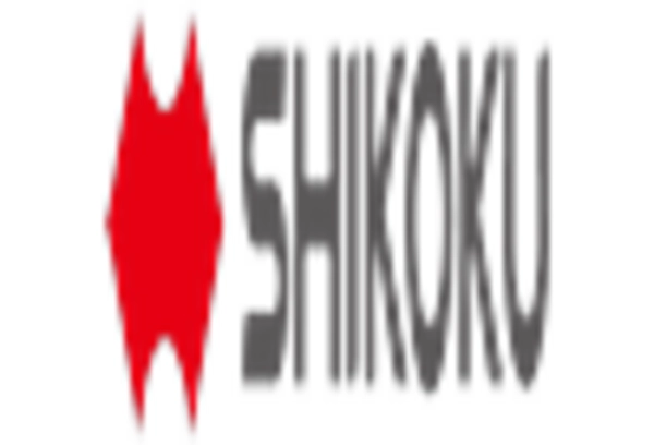 Sodium Dichloroisocyanurate Market key player