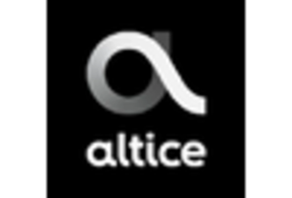 Catv System Market 
 key player