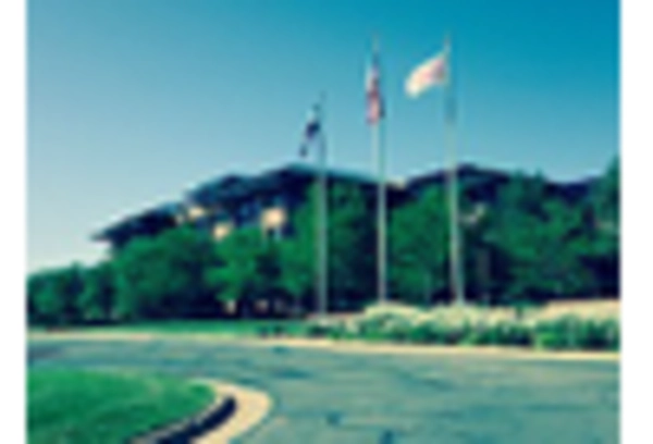 Catv System Market 
 key player