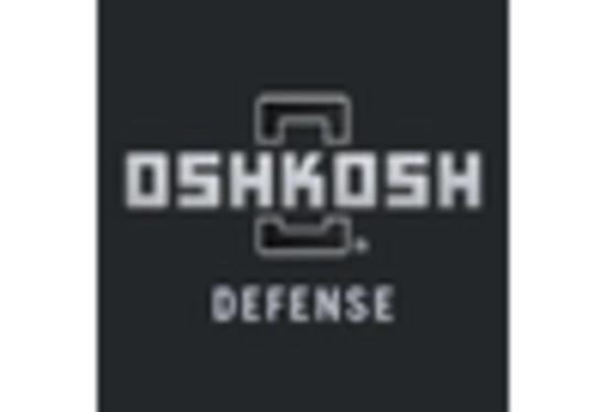 Electric Hub Drive Electric Propulsion System Combat Vehicle Market key player