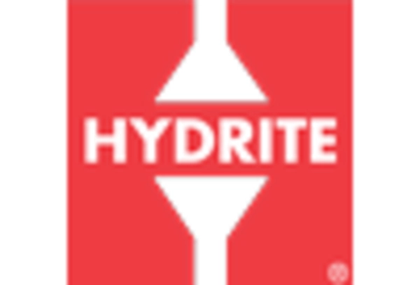 Sodium Bisulfite Market key player