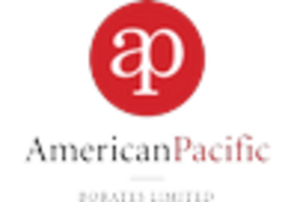 Silver Cyanide Market key player