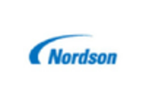 RF Plasma Generator Market key player