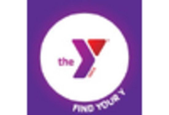 Recreational and Vacation Camp Market key player