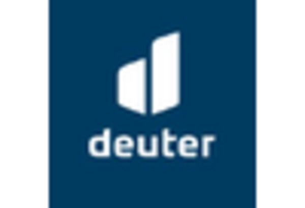 Utility Pouch Market key player