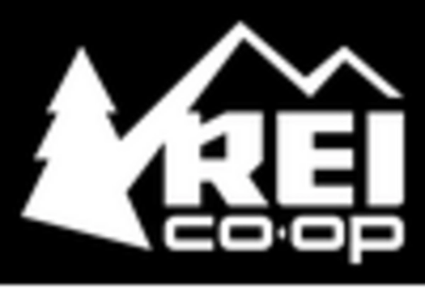 Utility Pouch Market key player