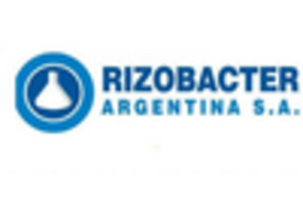 Carrier-based Biofertilizer Market key player