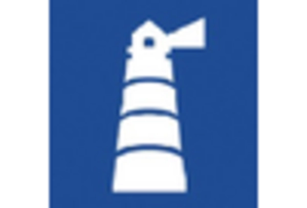 Speaker Membrane Market key player