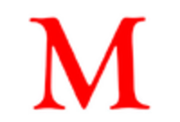 Underwater Turbine Market key player