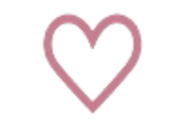 CBD Pet Product Market key player