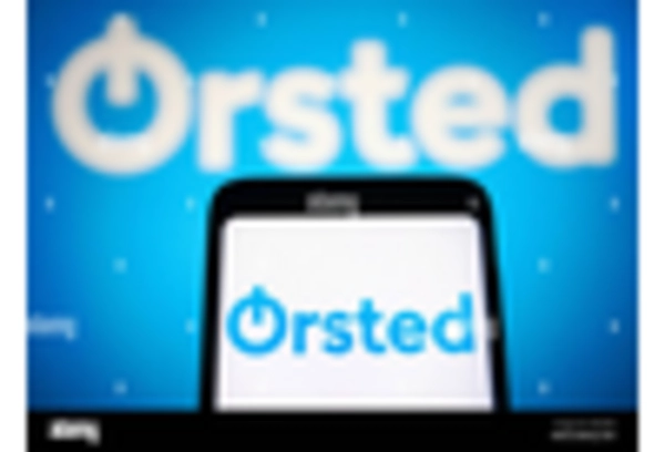 Wind Turbine Decommissioning Market key player