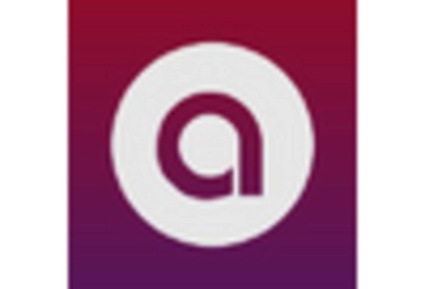 Explosion Proof Mobile Communication Device Market key player