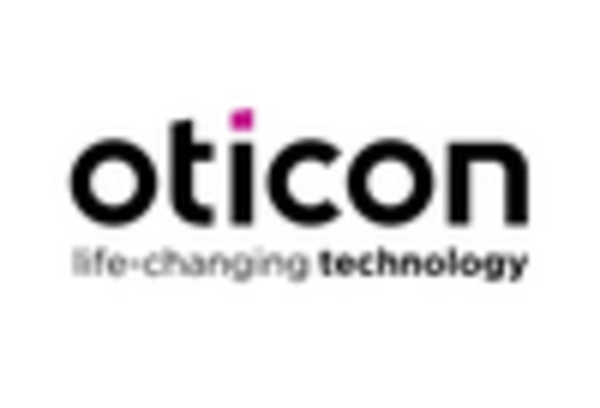 Bone Anchored Hearing Systems Market key player