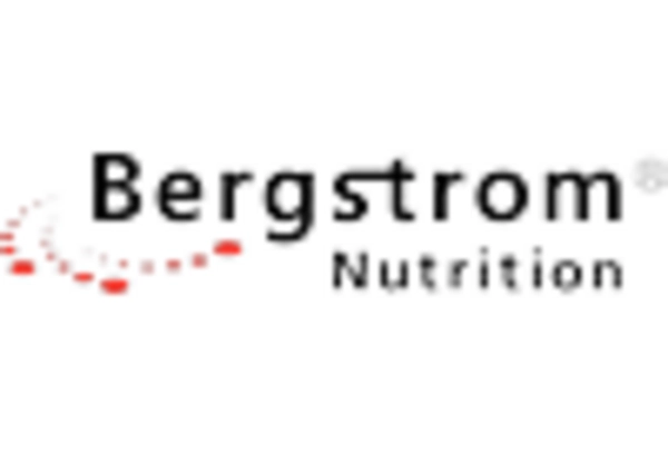 Methylsulfonyl Methane Market key player