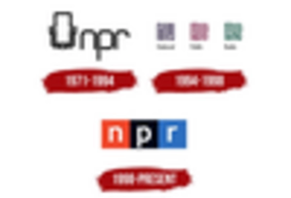 Piston Ring Aftermarket key player