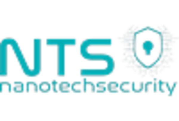 나노메탈 시장 key player