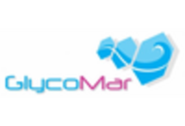 Glycosyltransferase Market key player