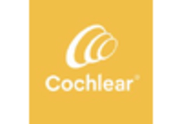 Hearing Loop Market
 key player