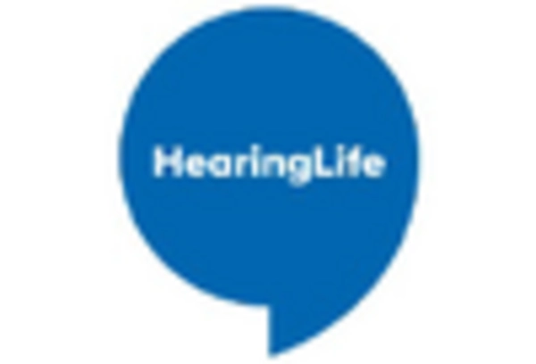 Hearing Loop Market
 key player