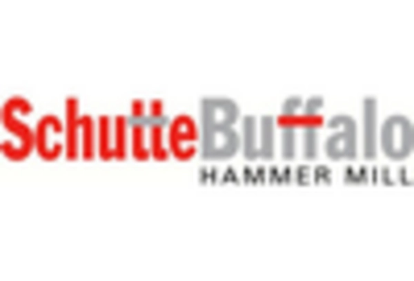 Granulator Machine Market key player