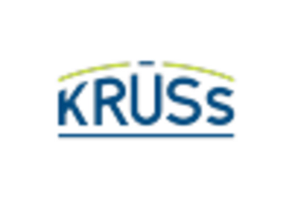 Clinical Refractometer Market key player