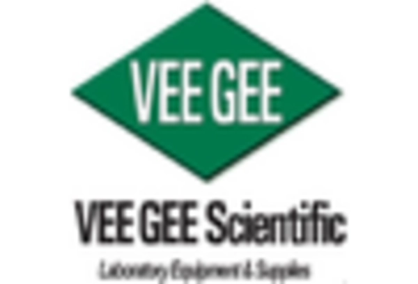 Clinical Refractometer Market key player