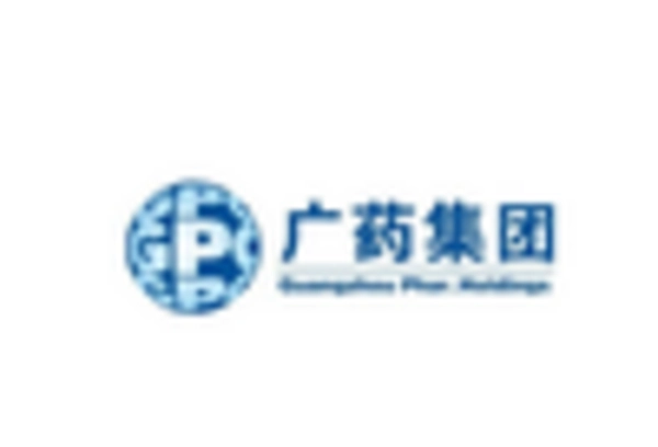 Keshan Disease Treatment Market key player