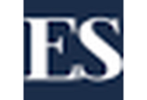 Germanium68 Gallium68 Generator Market key player