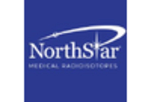 Germanium68 Gallium68 Generator Market key player