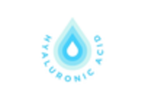 Hyaluronidase Deficiency Market key player