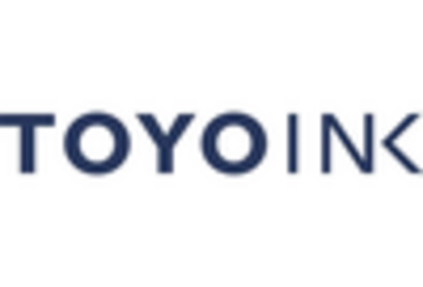 Waterborne Ink Market key player