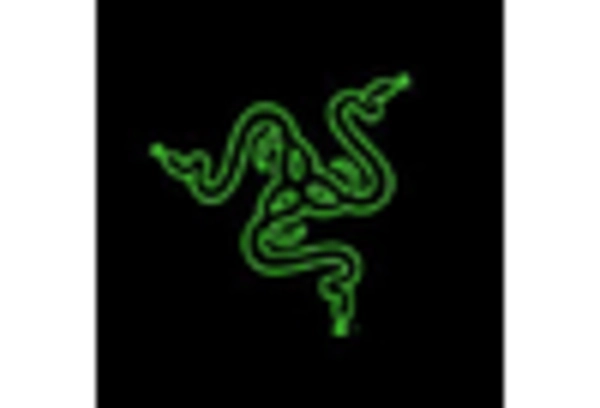 Standalone Trackpad Market key player