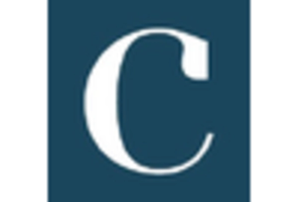 Cut Stack Label Market key player