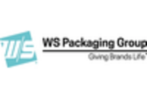 Cut Stack Label Market key player