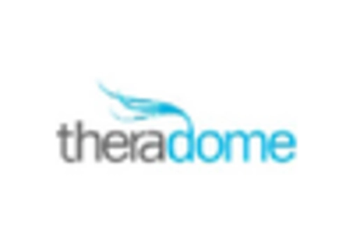 Hypertrophic Keloid Scar Treatment Market key player