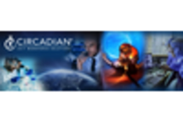 Jet Lag Therapy Treatment Market key player