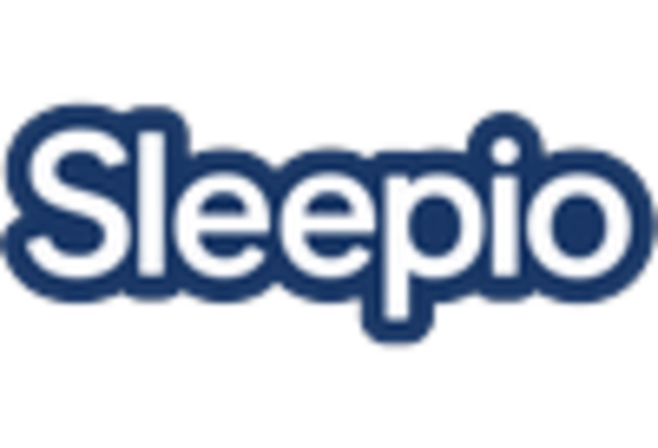 Jet Lag Therapy Treatment Market key player