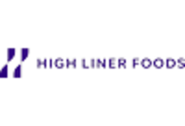 ドライパッケージホタテ市場 key player