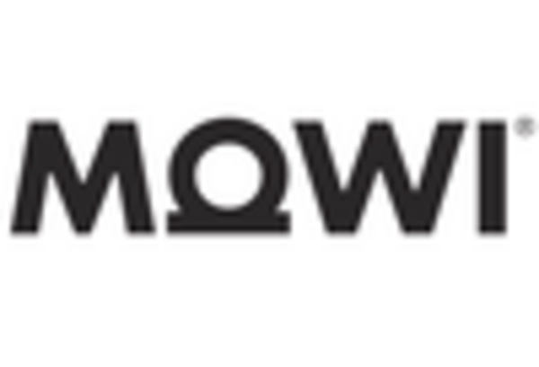 ドライパッケージホタテ市場 key player