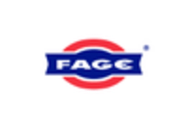 Dry Yogurt Market key player