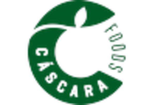 Cascara Product Market key player