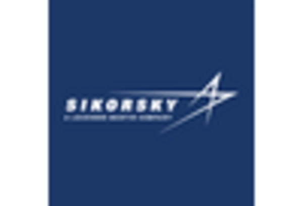 Rotary Rf Rotary Joint Market key player