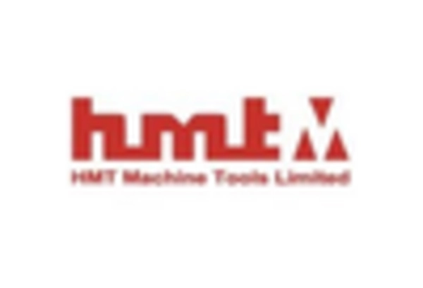 Radial Drilling Machine Market key player