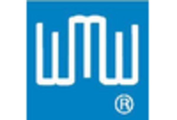 Radial Drilling Machine Market key player