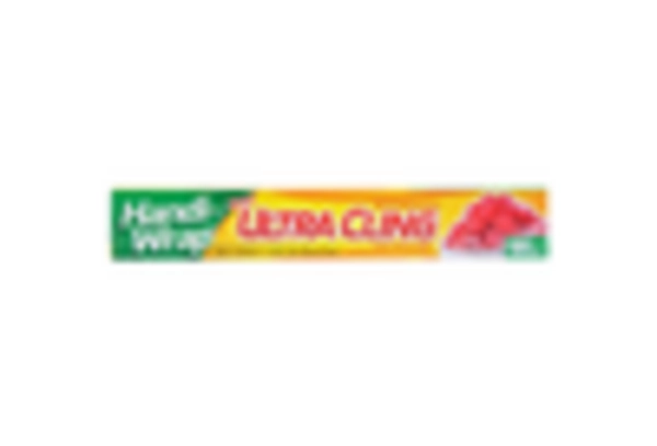 Plastic Wrap Market key player