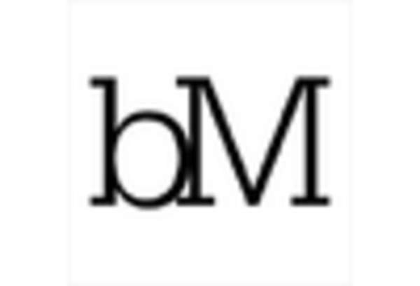 Cruelty-Free Cosmetics Market key player