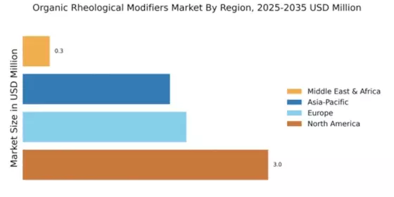 Organic Rheological Modifiers Market Regional Image