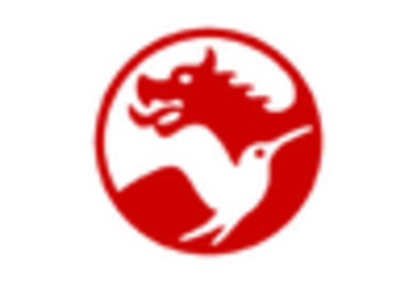 Flavouring Agent Market key player